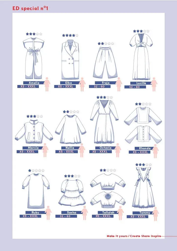 Fibre Mood - Livre de Patrons Spécial n° 1 1.webp