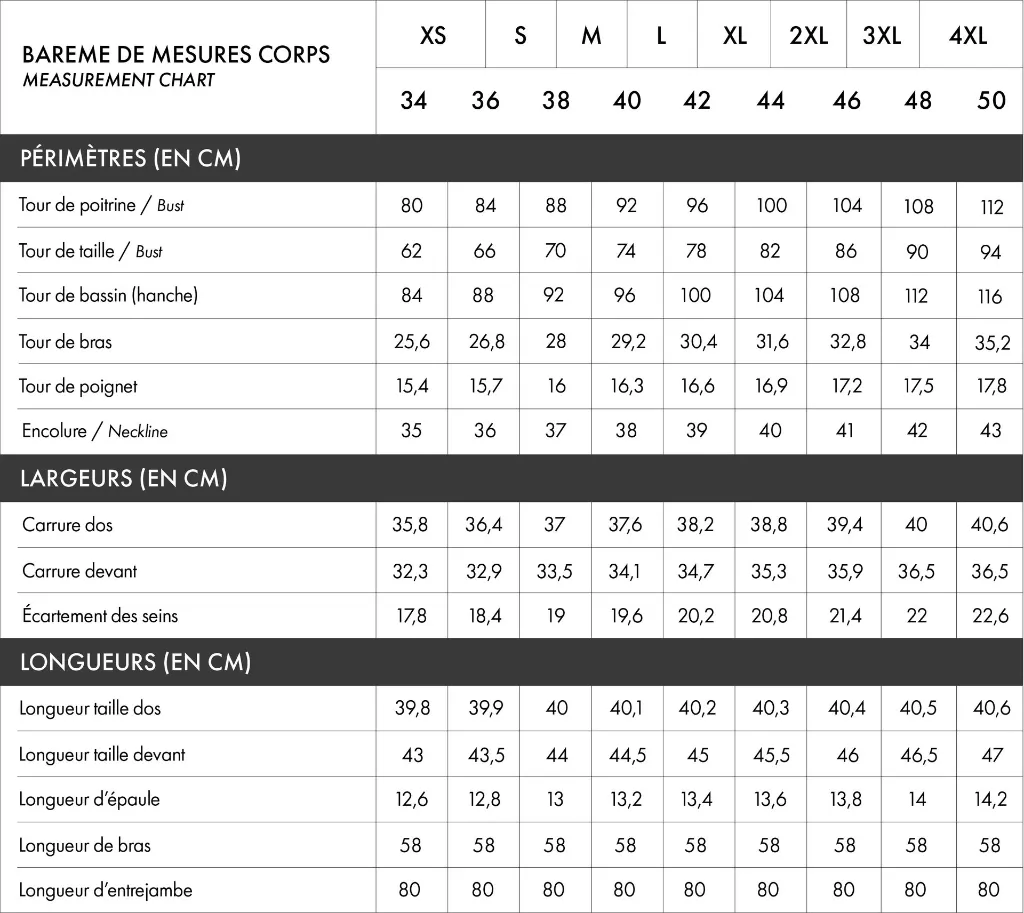 Atelier Brunette - Guide des tailles 2.webp