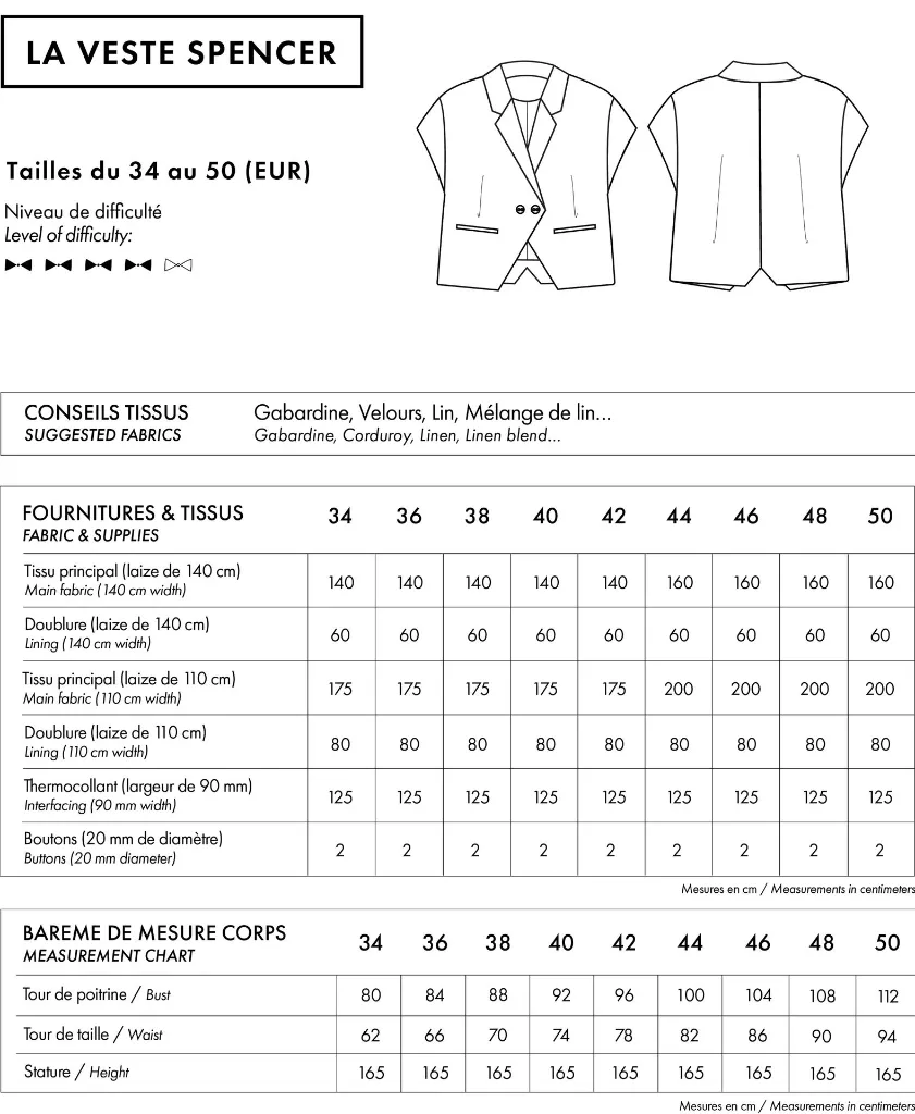 Atelier Brunette "LA Veste Spencer" – Patron Couture Femme Veste Blazer du 34 au 50 6.webp