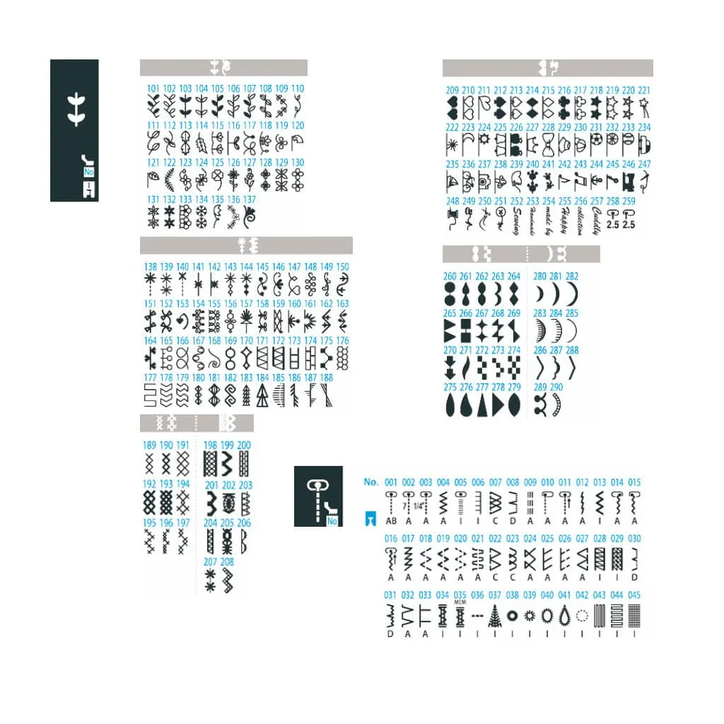 JUKI - Machine à coudre électronique HZL-NX7 Kirei 5.webp