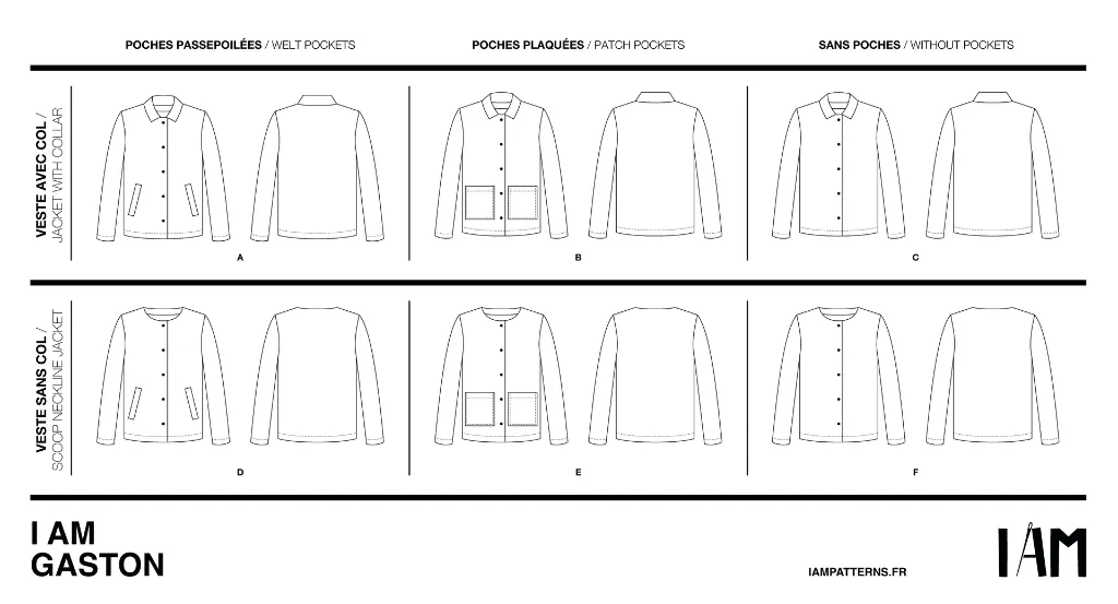 I Am Patterns "Gaston" – Patron Couture Femme Veste du 36 au 46 1.webp