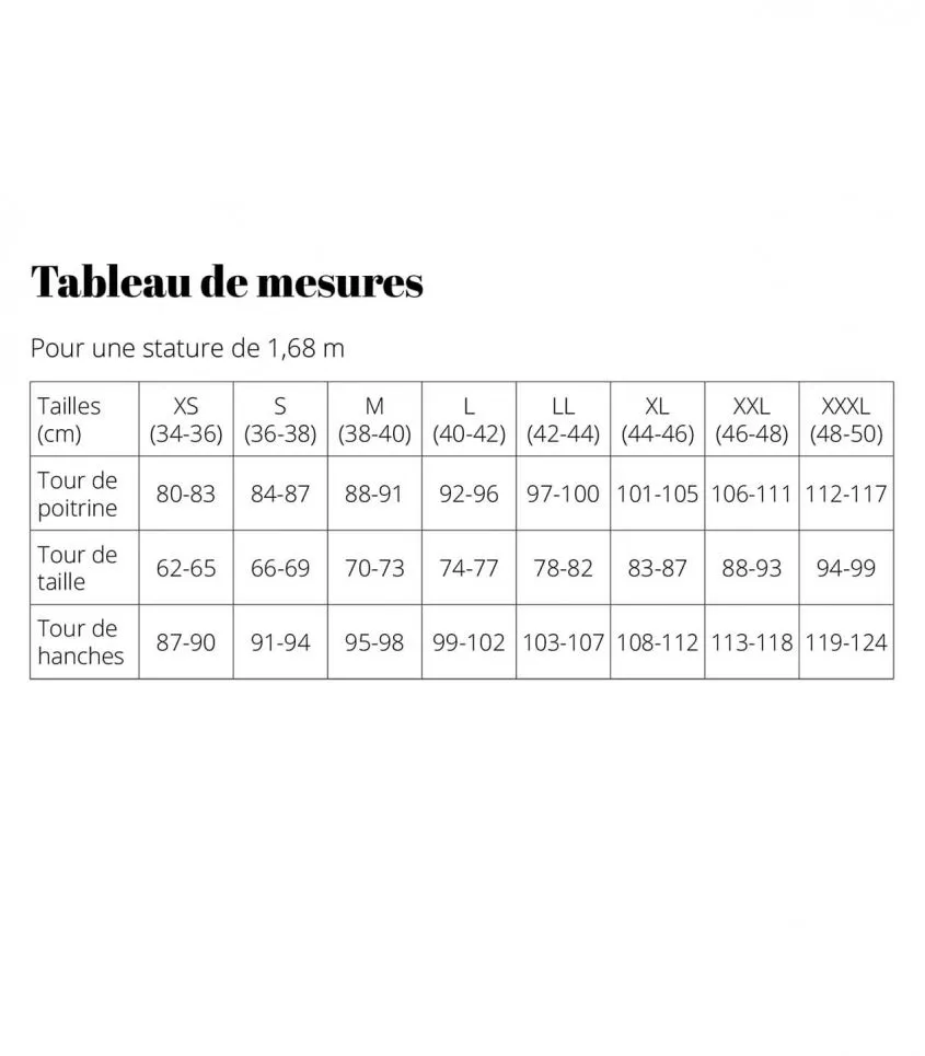 Cousette "Jupette" – Patron Couture Femme Jupe du XS au XXL 1.webp