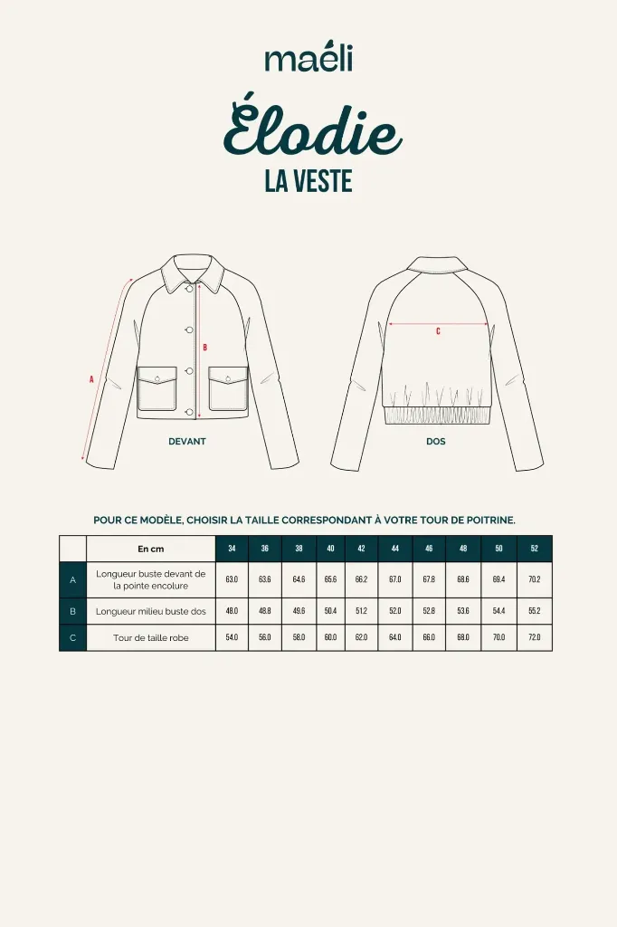 Maéli Paris "Elodie" – Patron Couture Femme Veste du 34 au 52 1.webp