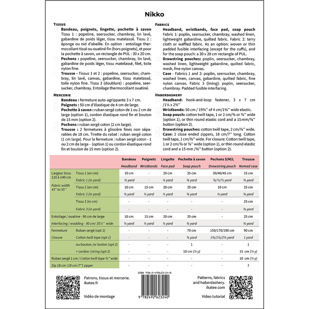 Ikatee - Patron Couture Accessoires de Salle de Bains Nikko 2 .webp