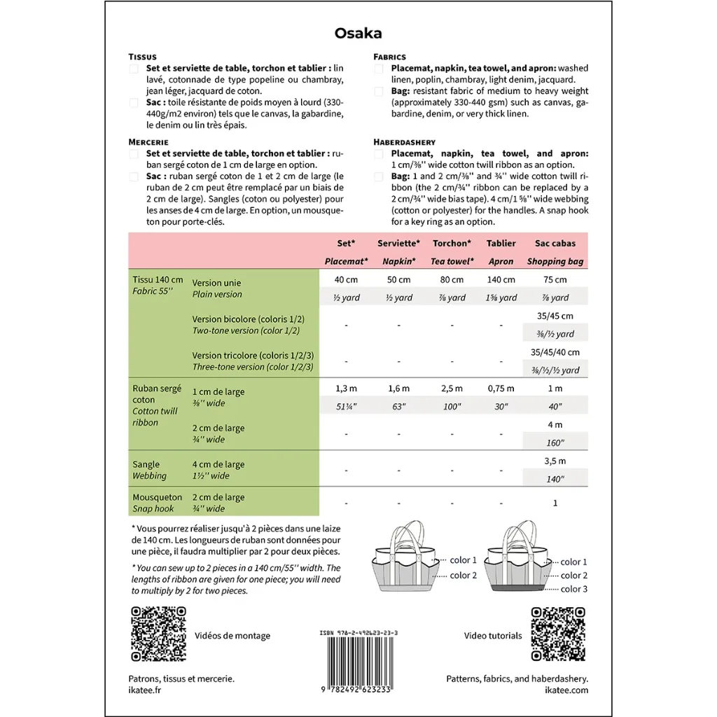 Ikatee - Patron Couture Accessoires de Cuisine "Osaka" 17.webp