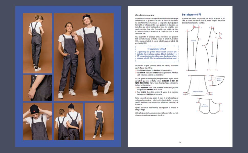 Sophie VALANTOINE x 1083 – L’atelier du Denim. 3.webp