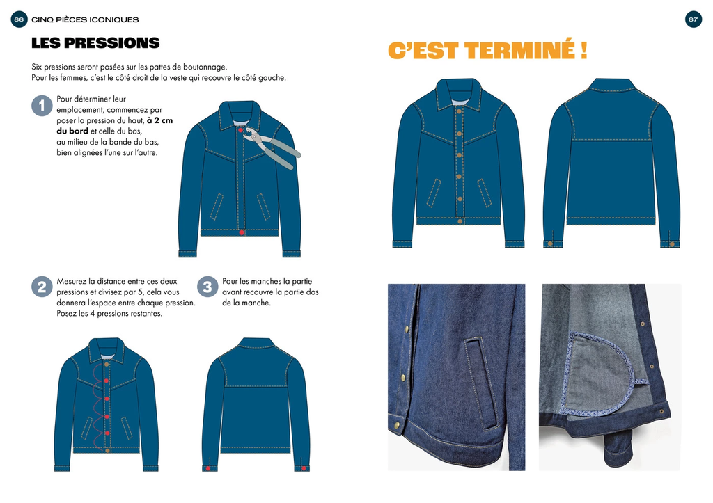 Michèle Thénot – Coudre le Jean 5.webp