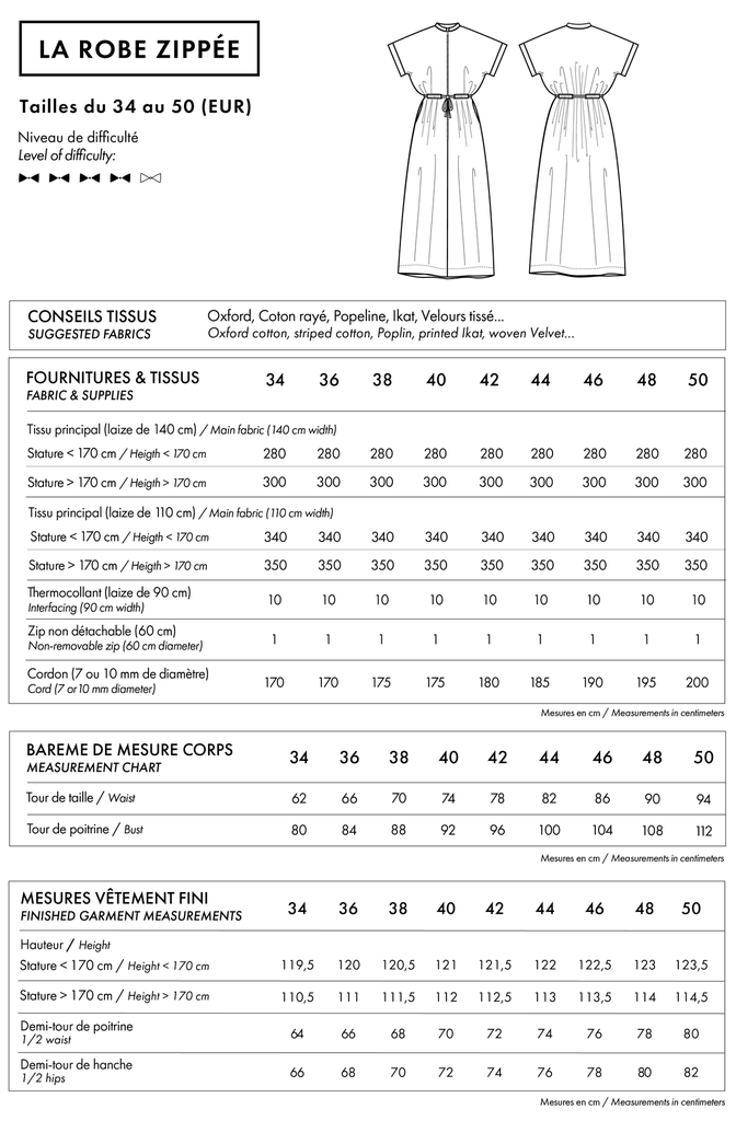 Atelier Brunette "LA Robe Zippée" – Patron Couture Femme Robe du 34 au 50 5.png.webp