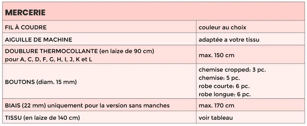 Notches - "Clara" - Patron Pochette Chemise et Robe Femme du 34 au 62 12.png.webp