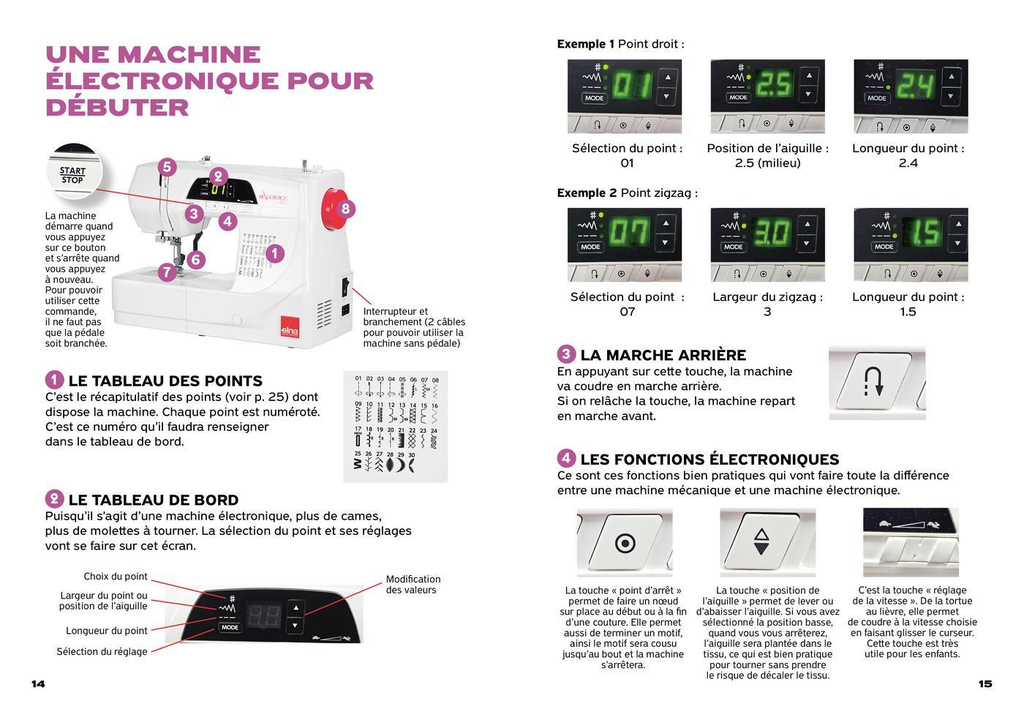 Michèle Thénot, Artesane - Le Parcours Grands Débutants 3.webp