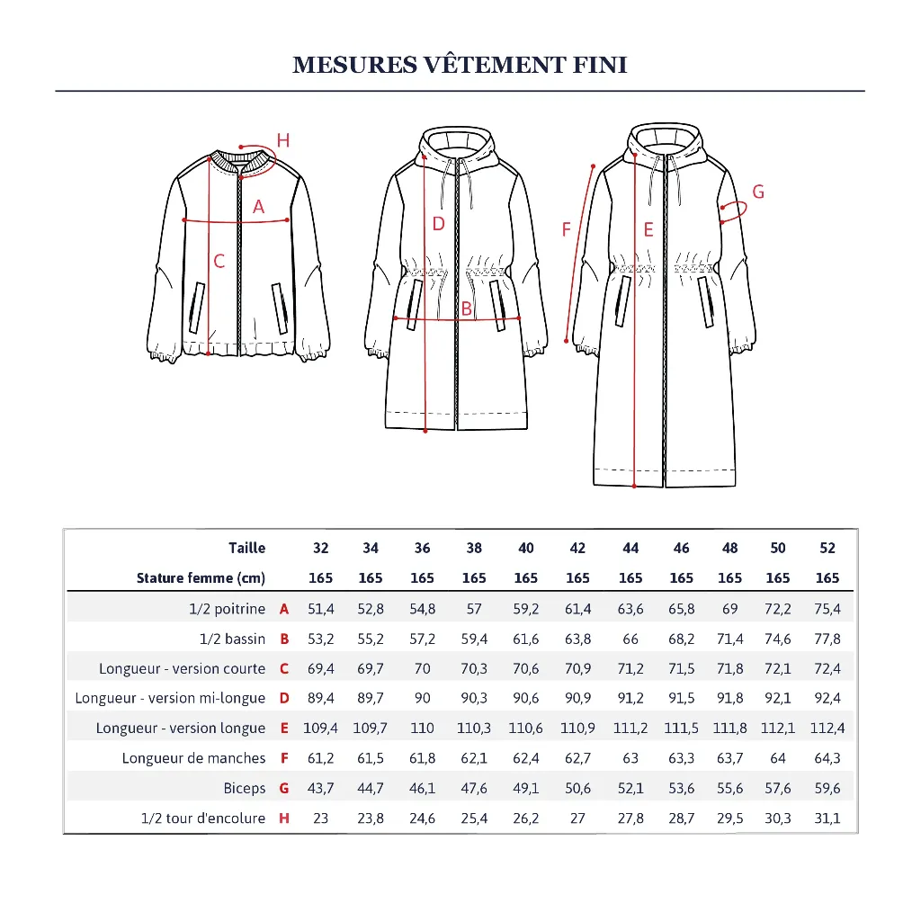 Ikatee - Patron Couture Femme Parka "Quimper" du 32 au 52 2.webp